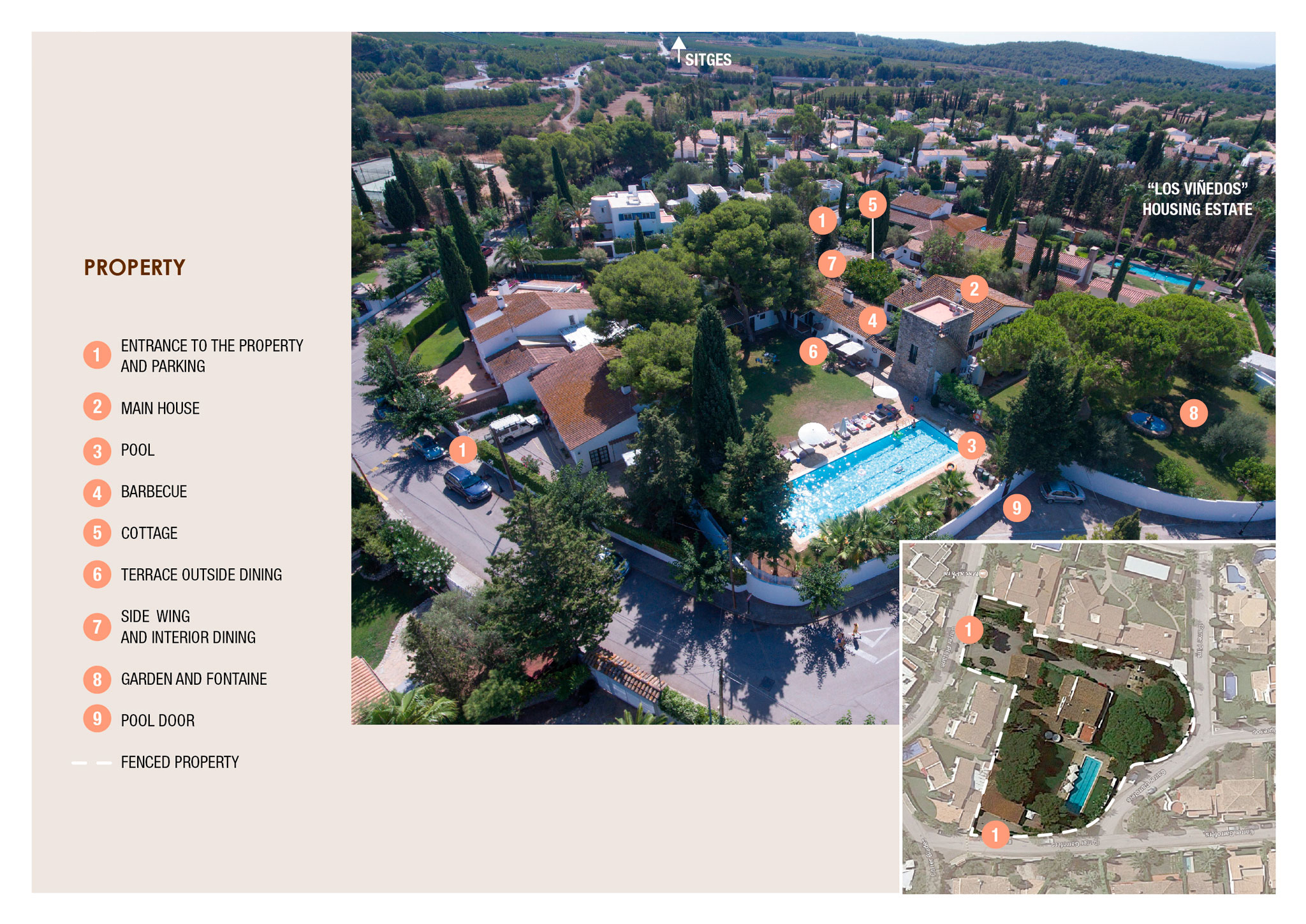 Vista aérea de la finca