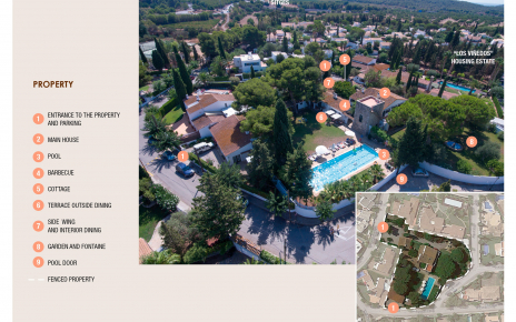 Vista aérea de la finca